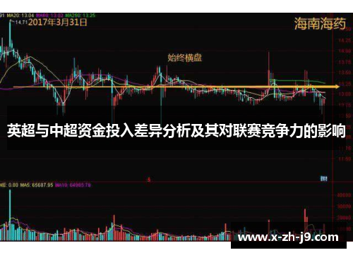 英超与中超资金投入差异分析及其对联赛竞争力的影响