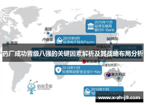 药厂成功晋级八强的关键因素解析及其战略布局分析 药厂成功晋级八强的关键因素解析及其战略布局分析