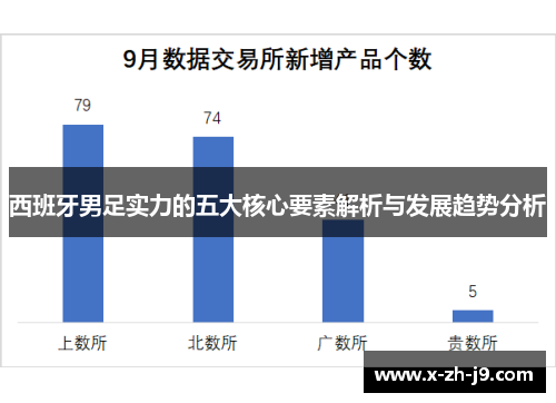 西班牙男足实力的五大核心要素解析与发展趋势分析