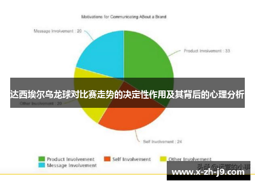 达西埃尔乌龙球对比赛走势的决定性作用及其背后的心理分析