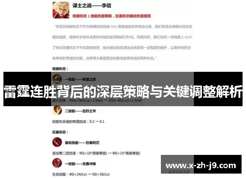 雷霆连胜背后的深层策略与关键调整解析 雷霆连胜背后的深层策略与关键调整解析