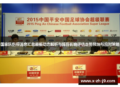 国家队伤停消息汇总最新动态解析与阵容影响评估走势预测与应对策略