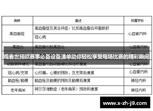 观看世预欧赛事必备设备清单助你轻松享受每场比赛的精彩瞬间