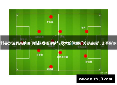 科曼对阵阿森纳法甲临场发挥评估与战术价值解析关键表现与比赛影响