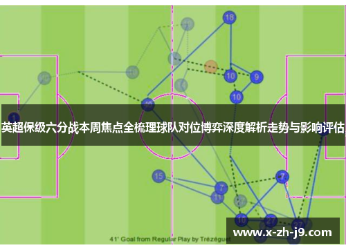 英超保级六分战本周焦点全梳理球队对位博弈深度解析走势与影响评估 英超保级六分战本周焦点全梳理球队对位博弈深度解析走势与影响评估