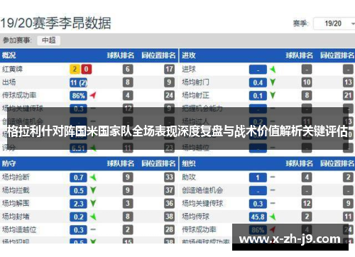 格拉利什对阵国米国家队全场表现深度复盘与战术价值解析关键评估