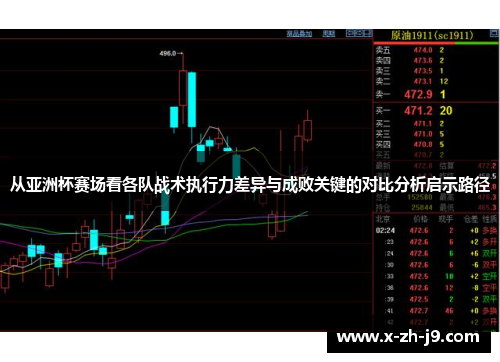 从亚洲杯赛场看各队战术执行力差异与成败关键的对比分析启示路径